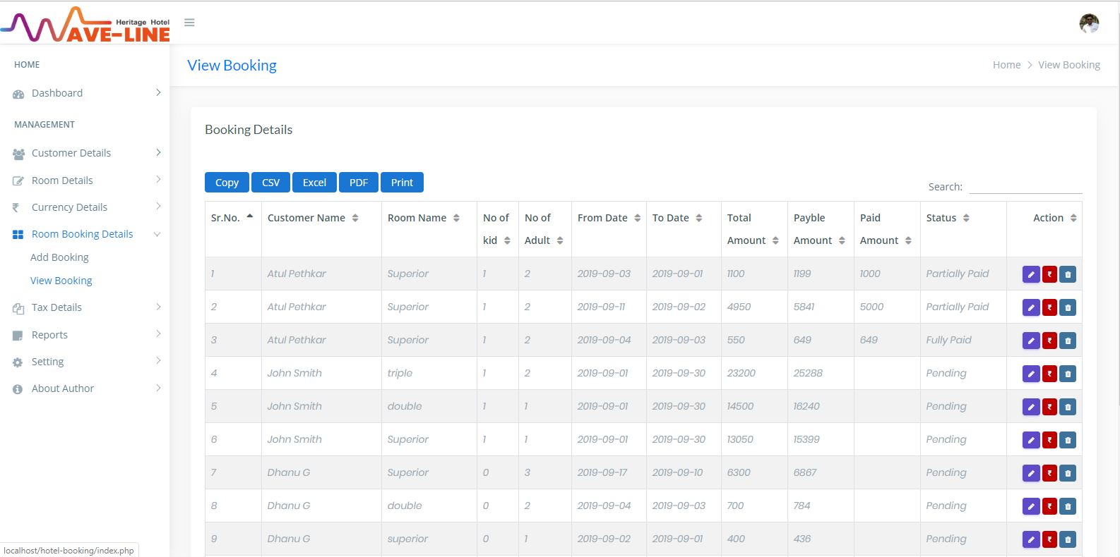 Hotel And Lodge Management System Using Php With Source Code